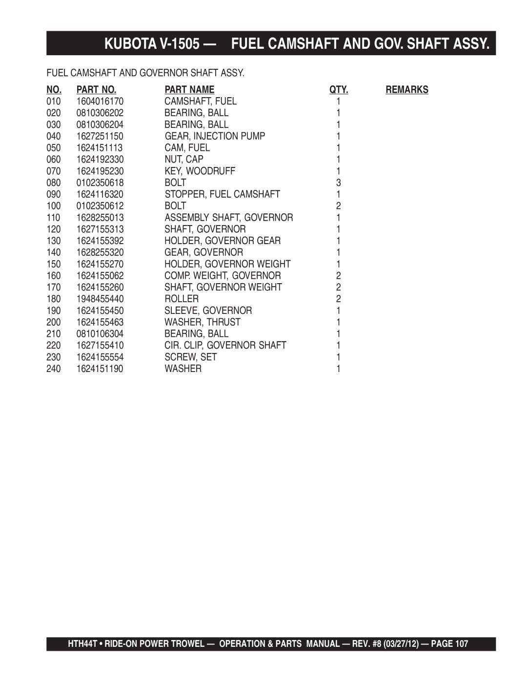 Multiquip HTH44T CAMSHAFT, Fuel, GEAR, Injection Pump, CAM, Fuel, Nut, Cap, KEY, Woodruff, STOPPER, Fuel Camshaft, Roller 