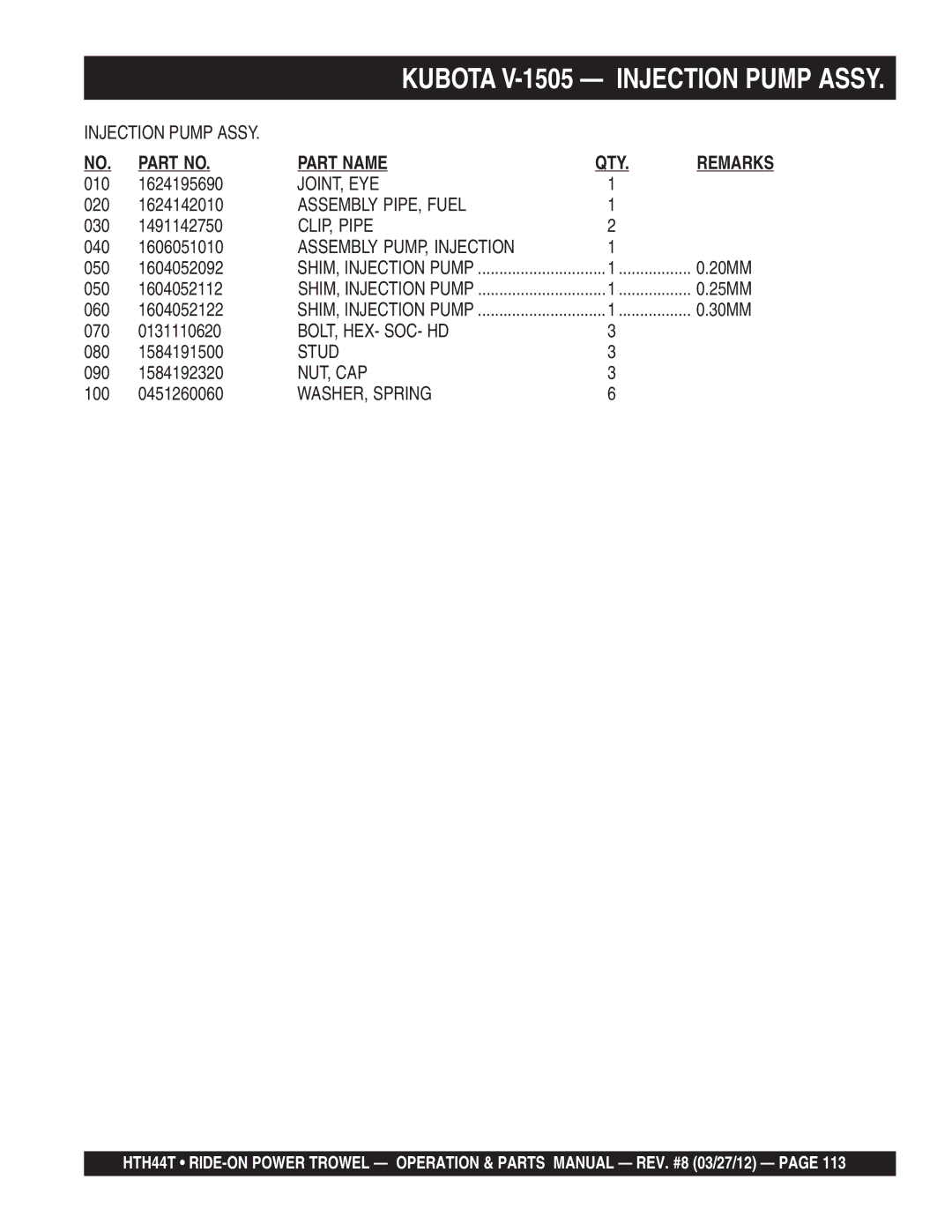 Multiquip HTH44T manual Joint, Eye, Assembly PIPE, Fuel, CLIP, Pipe, Assembly PUMP, Injection 