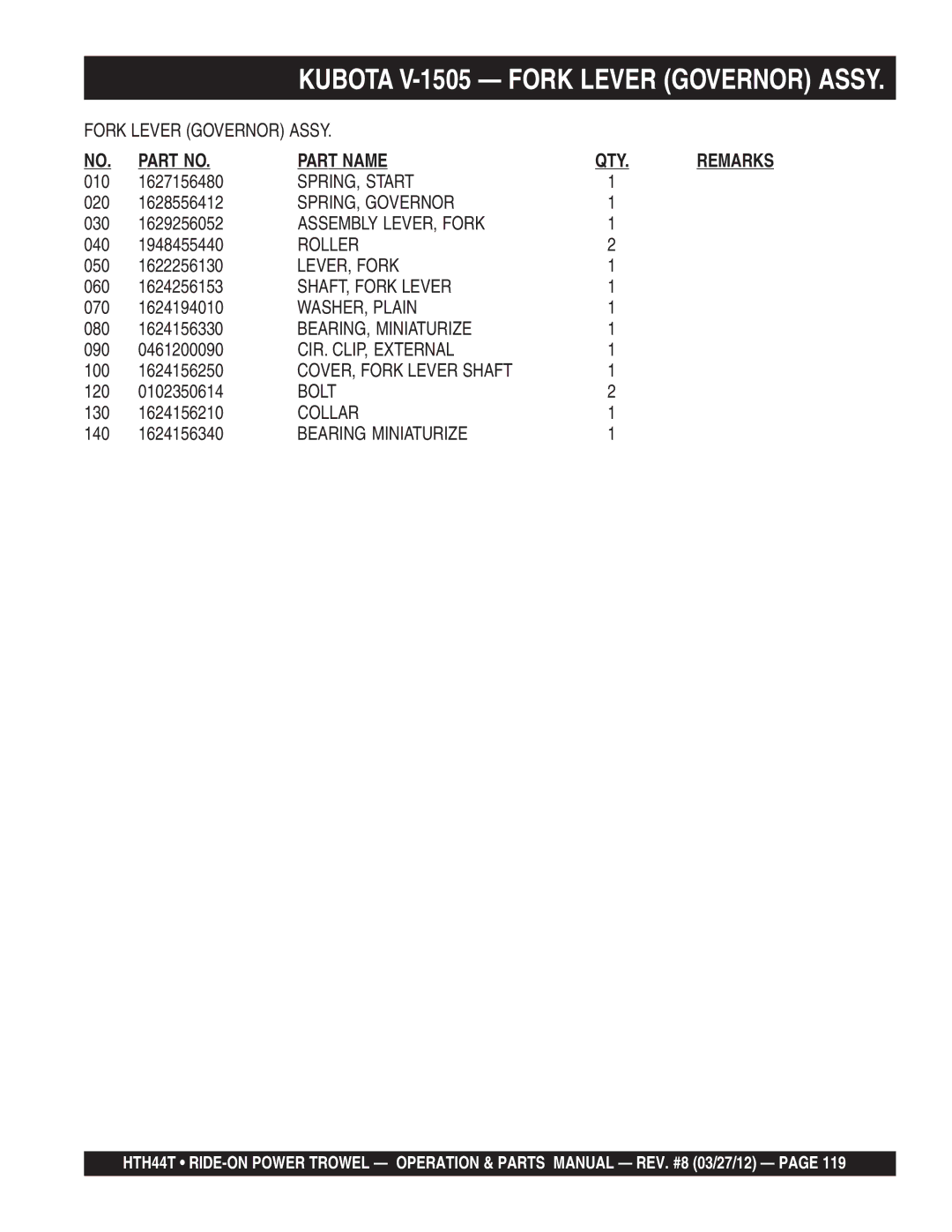 Multiquip HTH44T SPRING, Start, SPRING, Governor, Assembly LEVER, Fork, SHAFT, Fork Lever, BEARING, Miniaturize, Collar 