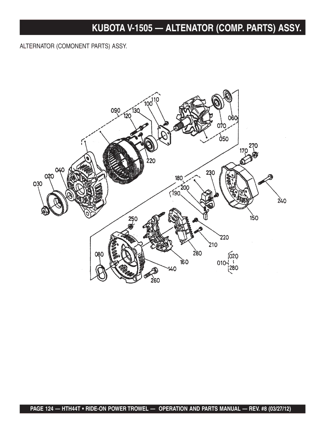 Multiquip HTH44T manual Kubota V-1505 Altenator COMP. Parts Assy, Alternator Comonent Parts Assy 