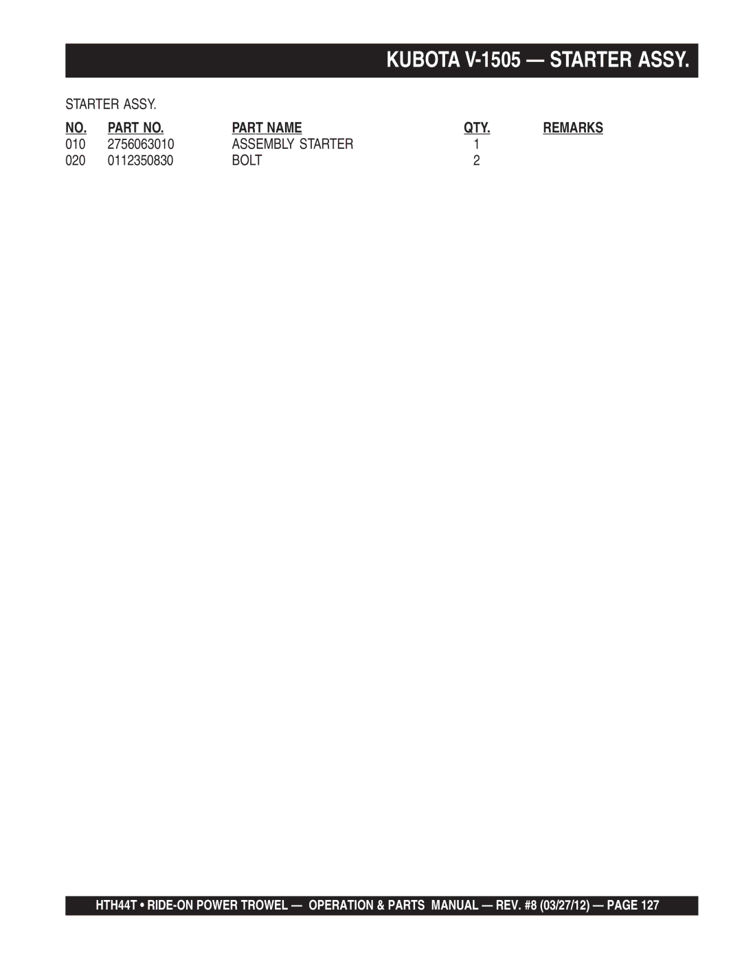 Multiquip HTH44T manual Assembly Starter 