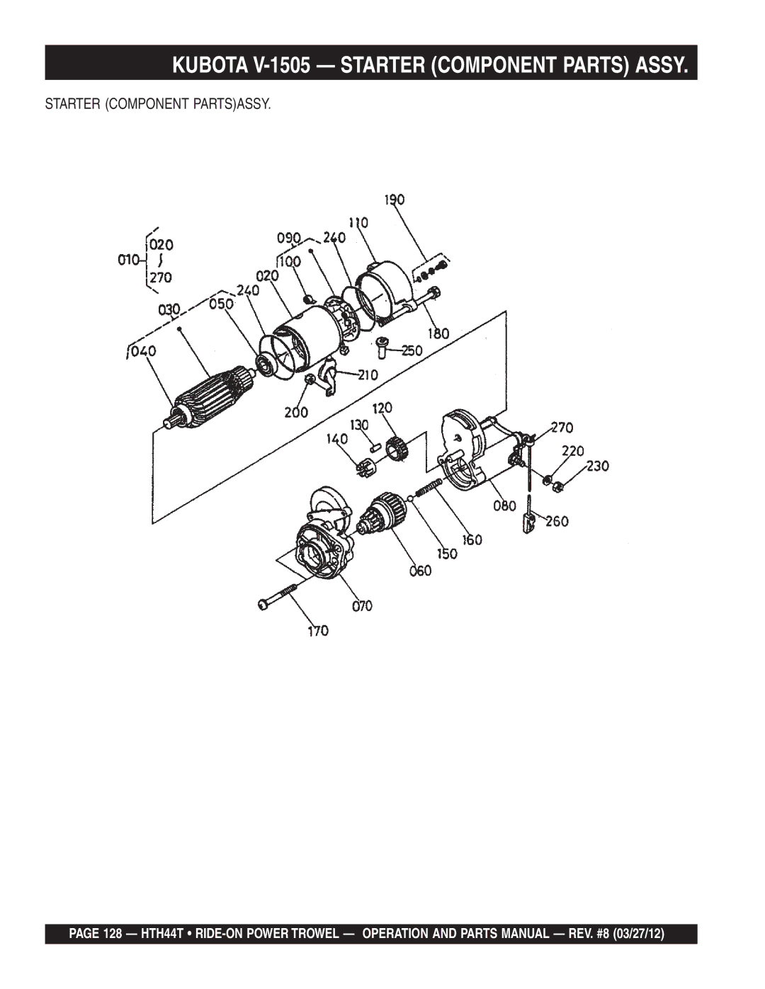 Multiquip HTH44T manual Kubota V-1505 Starter Component Parts Assy, Starter Component Partsassy 