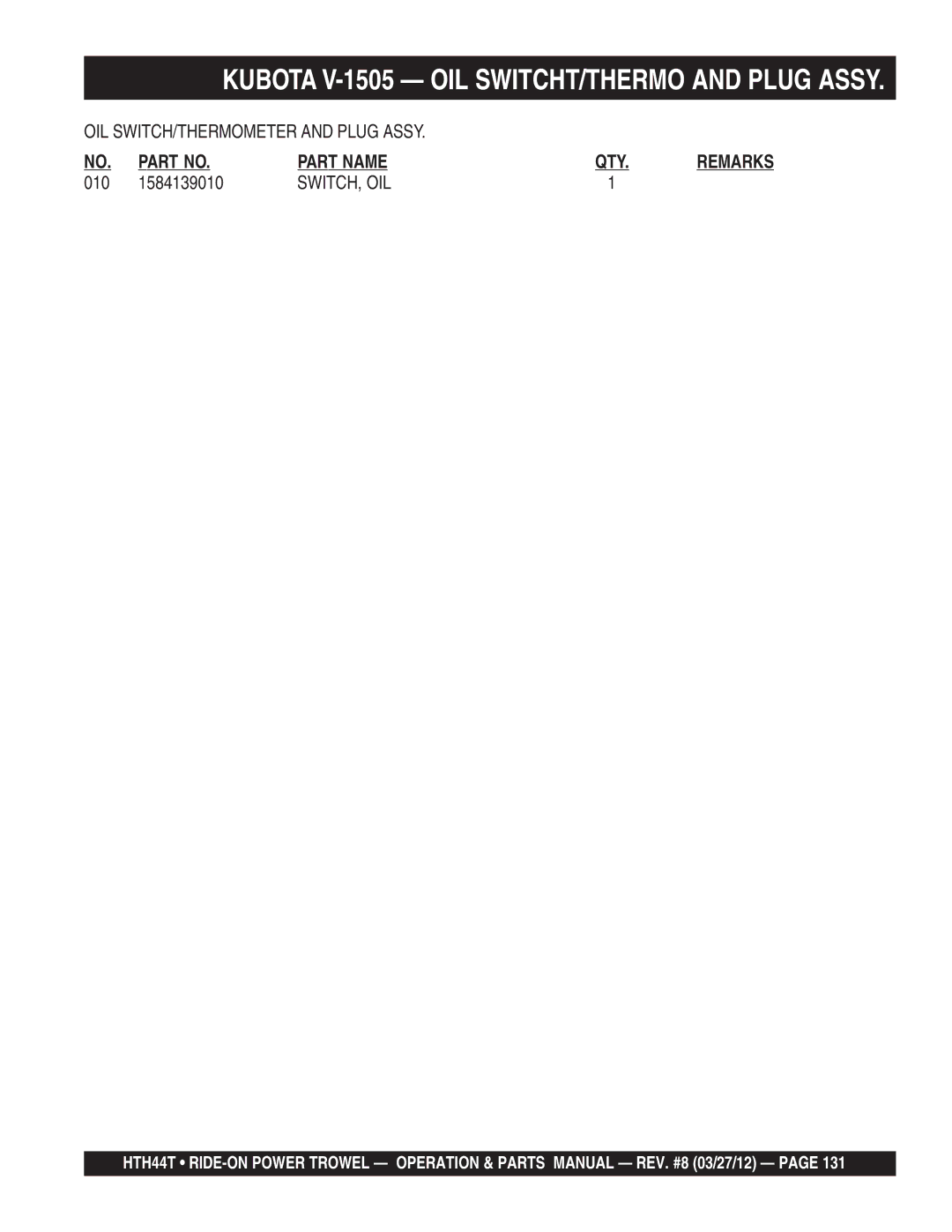 Multiquip HTH44T manual Switch, Oil 