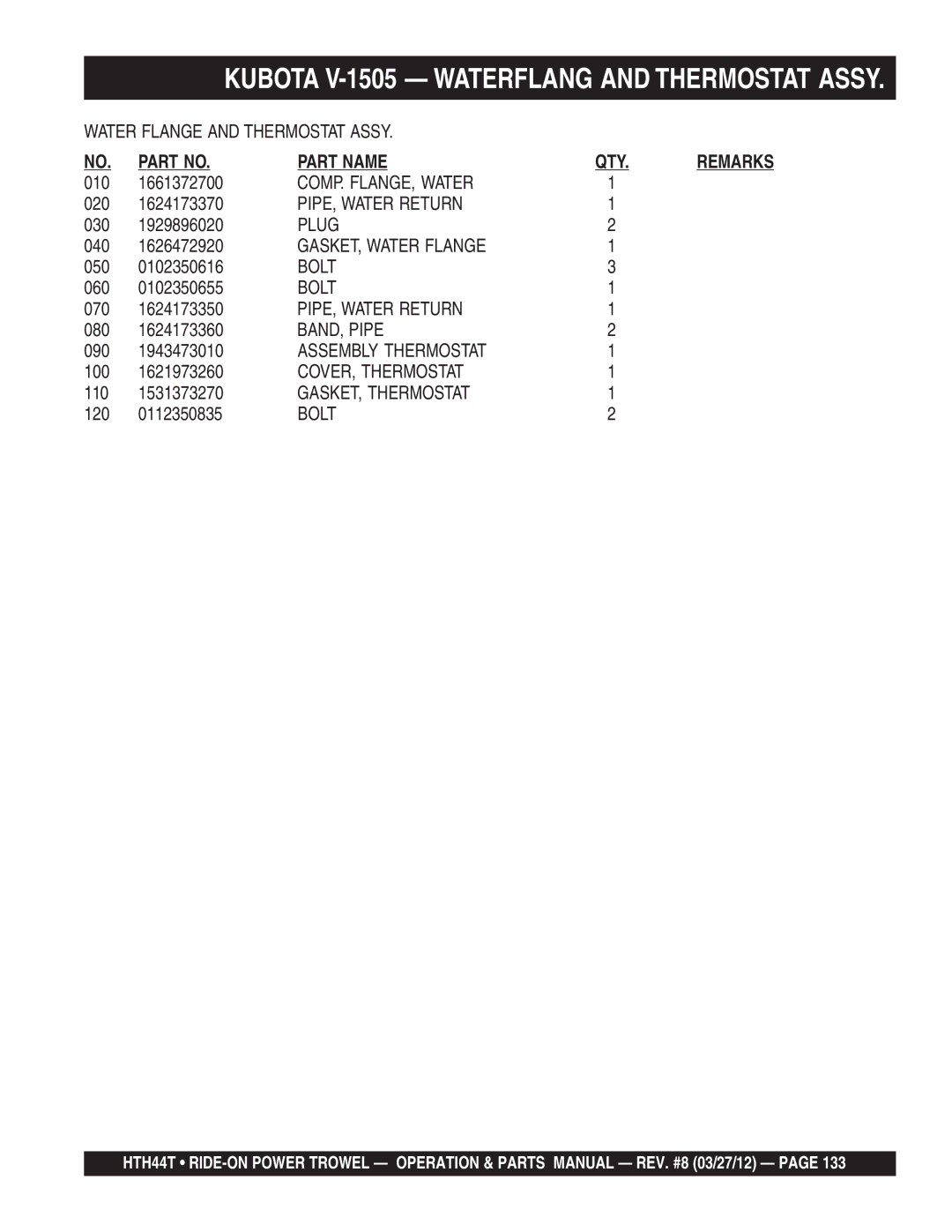 Multiquip HTH44T manual COMP. FLANGE, Water, PIPE, Water Return, GASKET, Water Flange, BAND, Pipe, Assembly Thermostat 