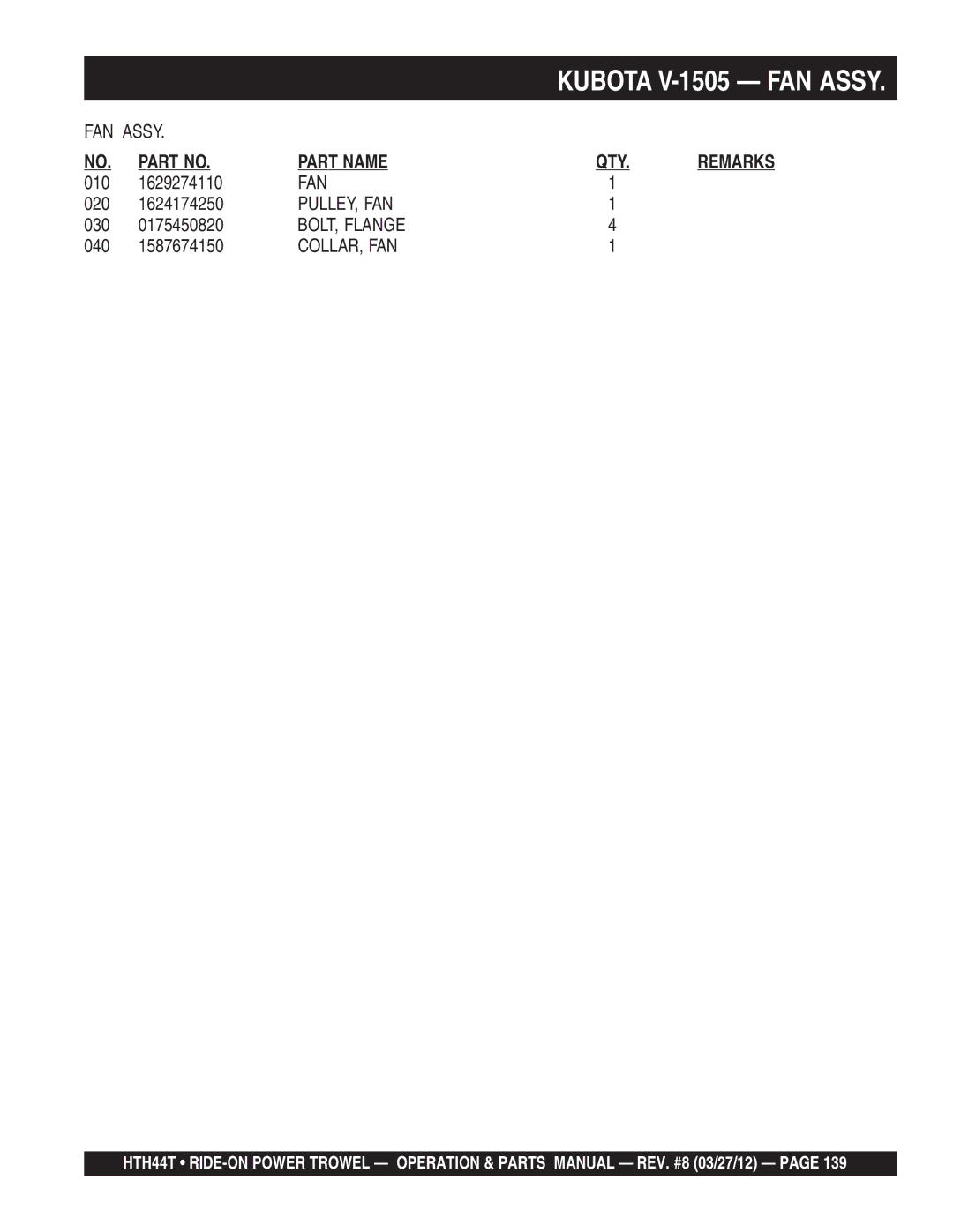 Multiquip HTH44T manual Pulley, Fan, Collar, Fan 