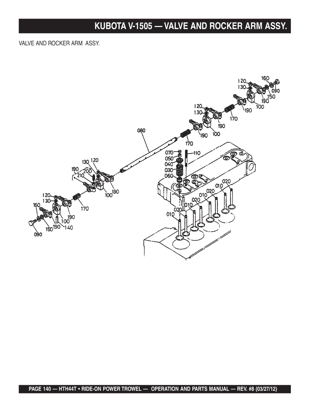 Multiquip HTH44T manual Kubota V-1505 Valve and Rocker ARM Assy 