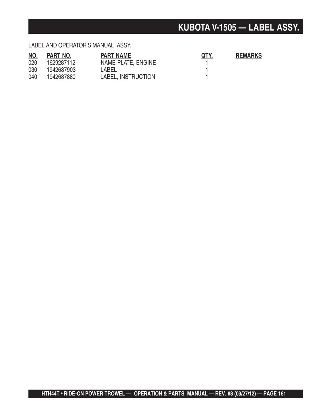 Multiquip HTH44T manual Name PLATE, Engine, Label, LABEL, Instruction 