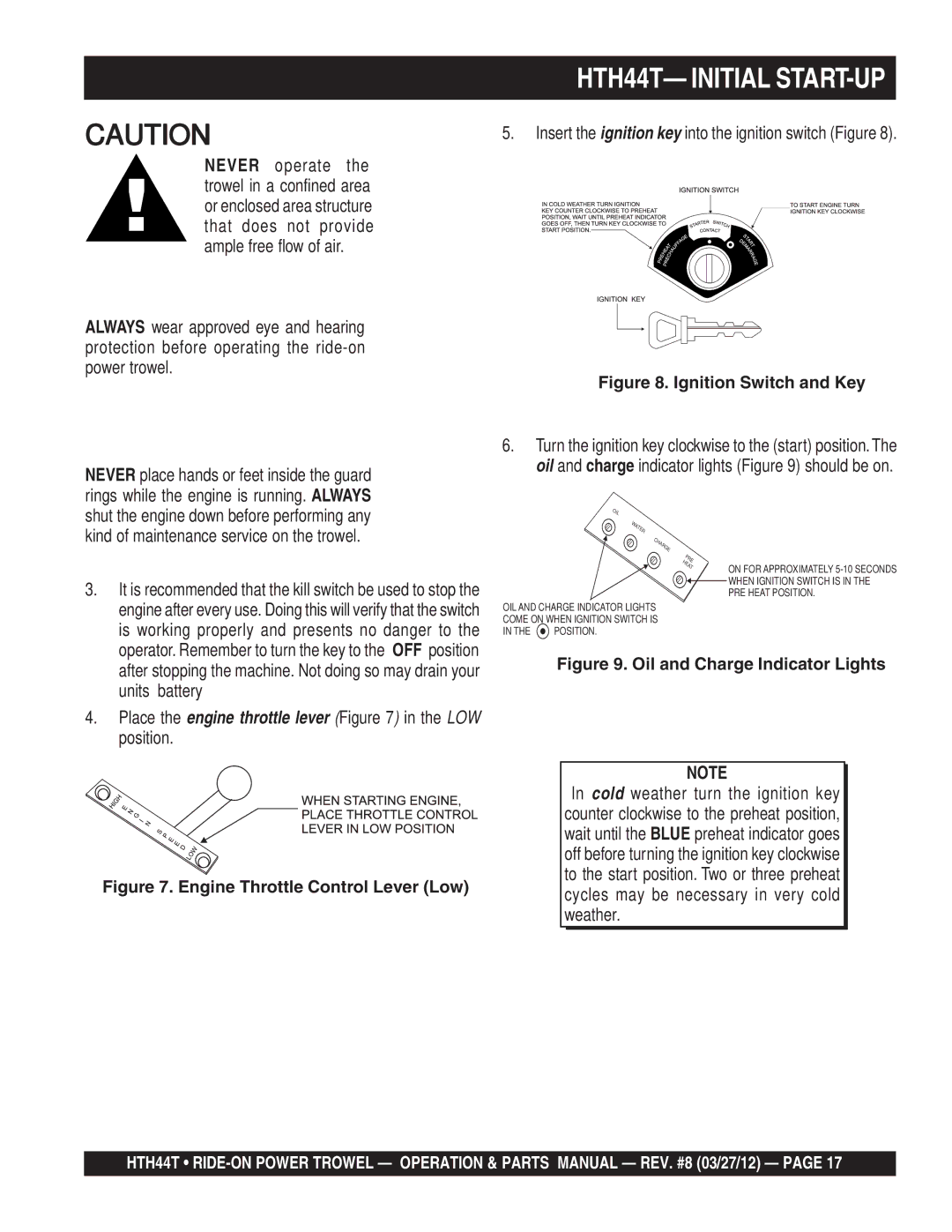 Multiquip manual HTH44T- Initial START-UP 