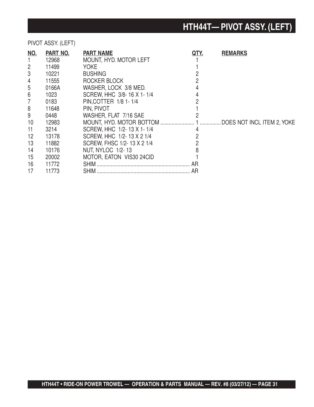 Multiquip HTH44T manual Yoke, Bushing, Rocker Block, WASHER, Lock 3/8 MED, PIN, Pivot, WASHER, Flat 7/16 SAE 