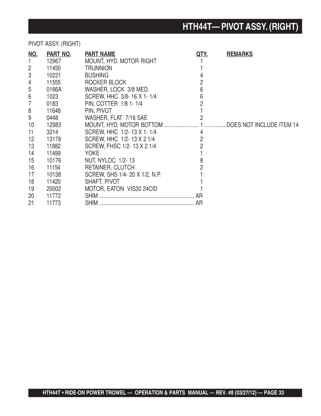 Multiquip HTH44T manual Trunnion, RETAINER, Clutch, SHAFT, Pivot 