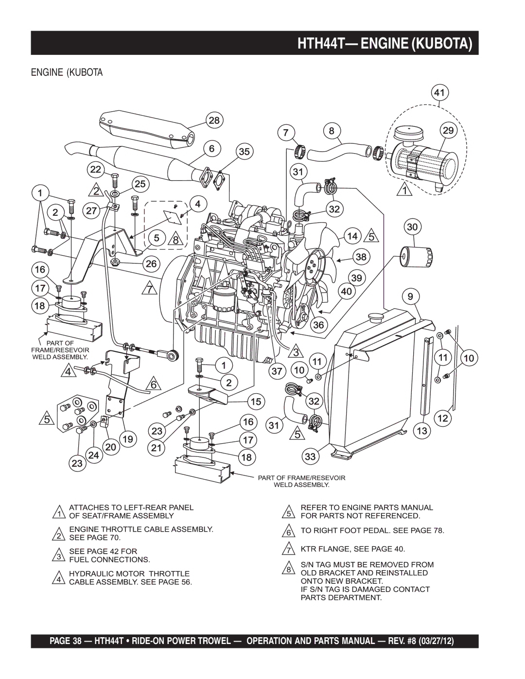 Multiquip manual HTH44T- Engine Kubota 