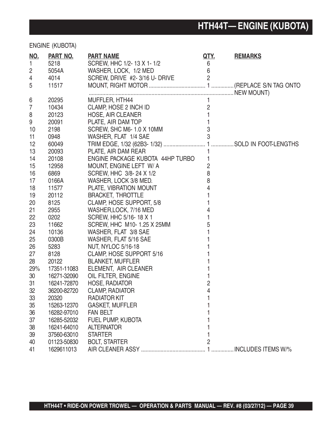 Multiquip HTH44T WASHER, LOCK, 1/2 MED, SCREW, Drive #2- 3/16 U- Drive, NEW Mount, CLAMP, Hose 2 Inch ID, BLANKET, Muffler 