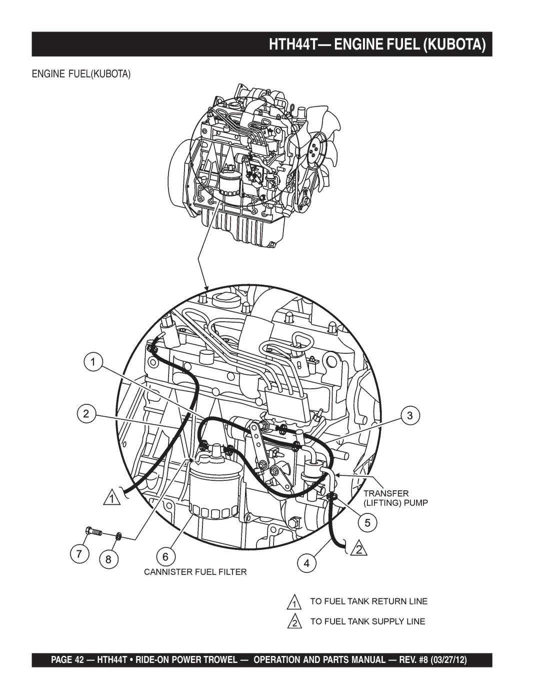 Multiquip manual HTH44T- Engine Fuel Kubota, Engine Fuelkubota 