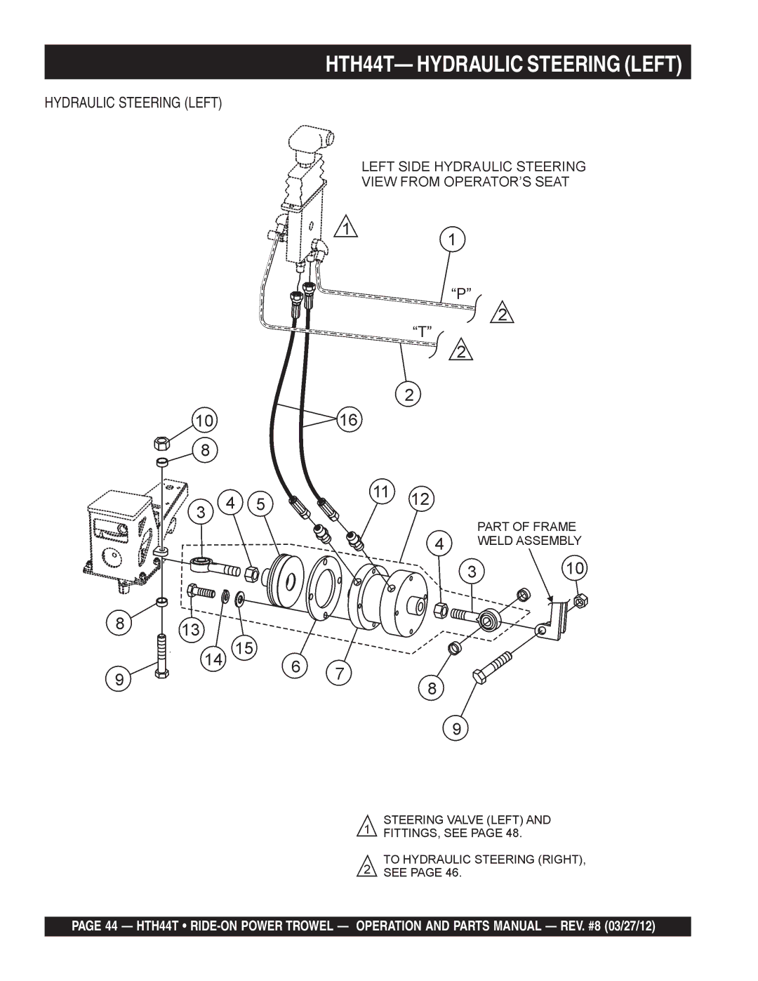 Multiquip manual HTH44T- Hydraulic Steering Left 