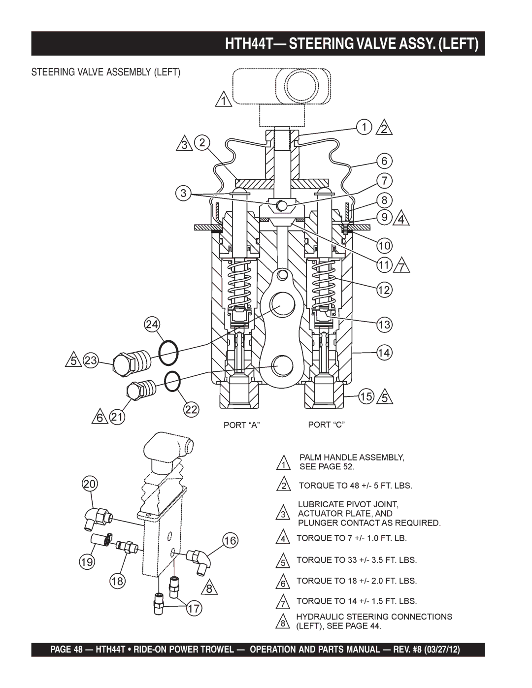 Multiquip manual HTH44T- Steering Valve ASSY. Left, Steering Valve Assembly Left 