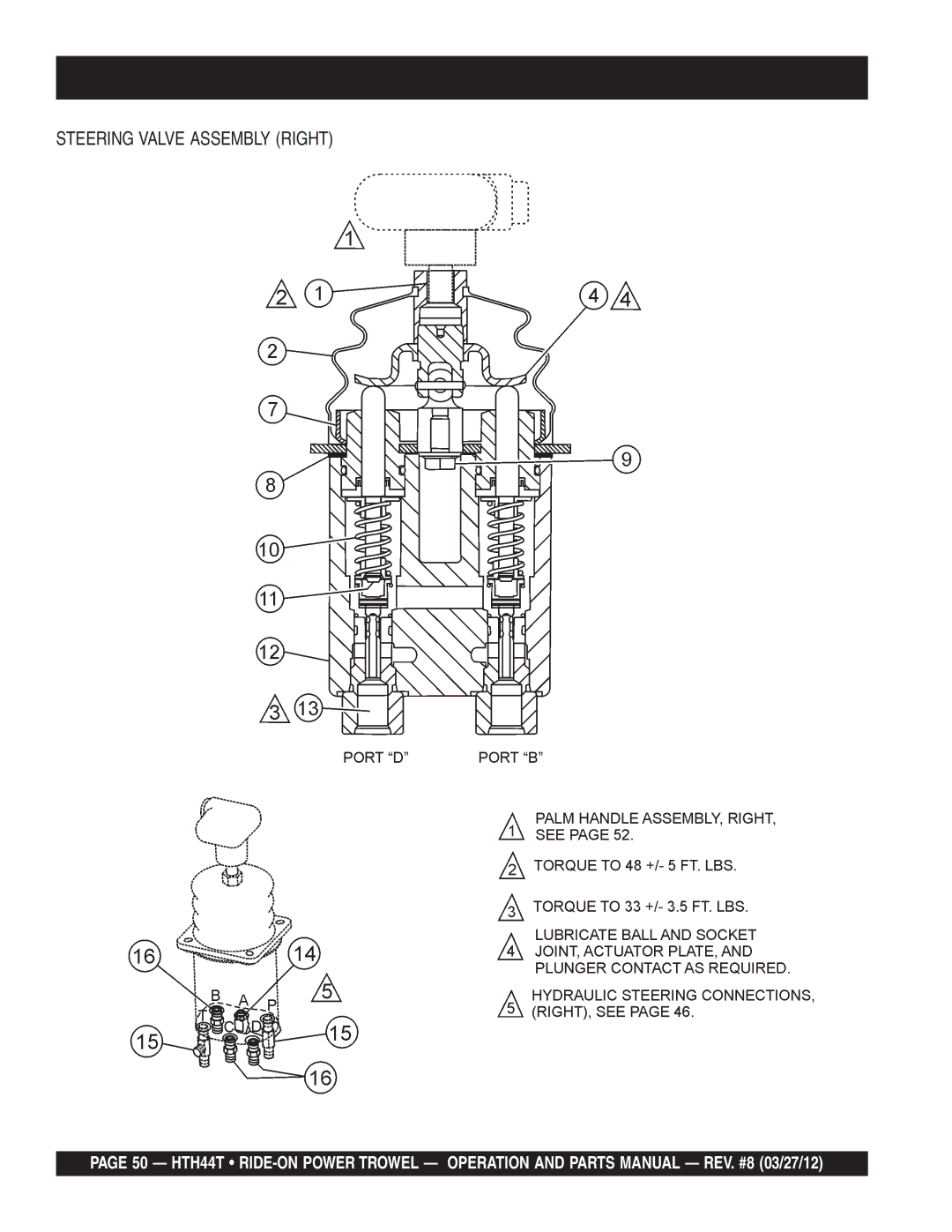 Multiquip HTH44T manual Steering Valve Assembly Right 