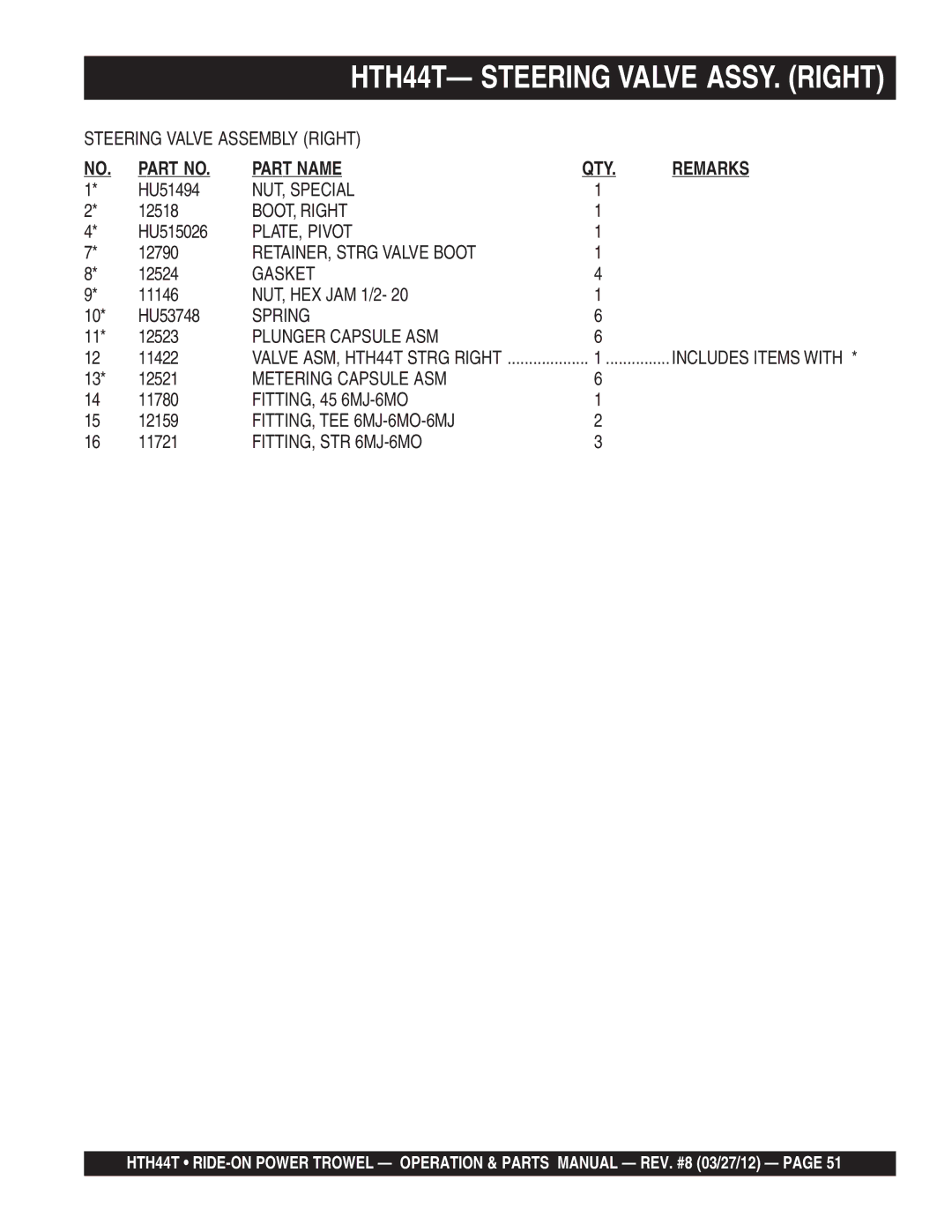 Multiquip HTH44T manual BOOT, Right, RETAINER, Strg Valve Boot, FITTING, 45 6MJ-6MO, FITTING, TEE 6MJ-6MO-6MJ 