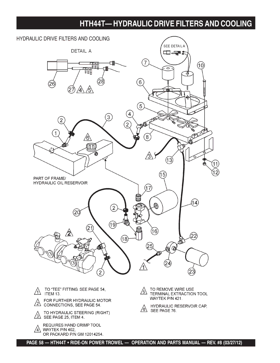 Multiquip manual HTH44T- Hydraulic Drive Filters and Cooling 