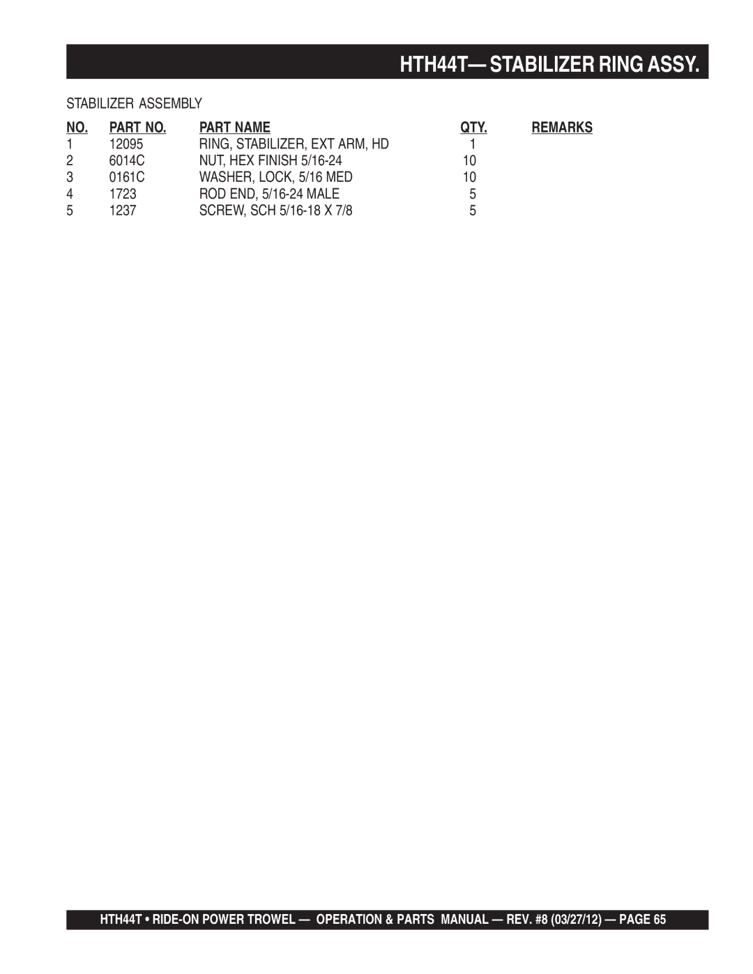 Multiquip HTH44T manual Ring, Stabilizer, Ext Arm, Hd, WASHER, LOCK, 5/16 MED 