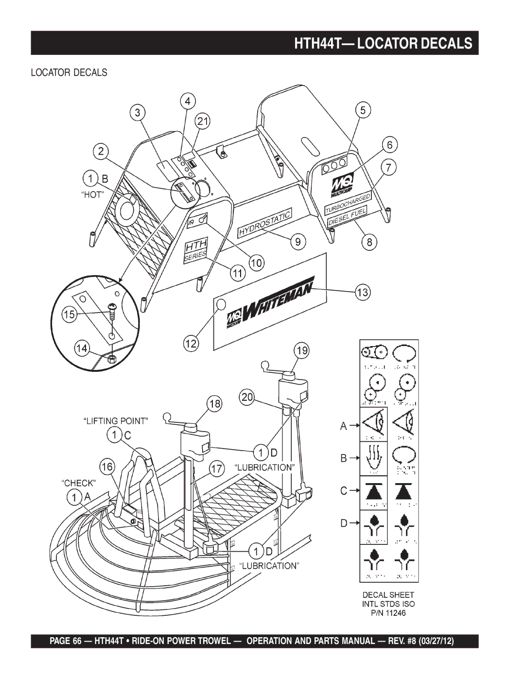 Multiquip manual HTH44T- Locator Decals 