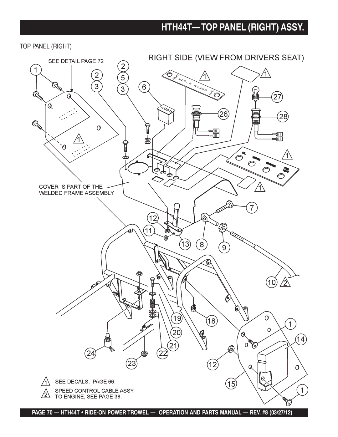 Multiquip manual HTH44T-TOP Panel Right Assy 