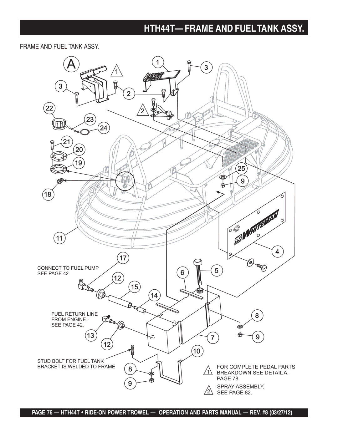 Multiquip manual HTH44T- Frame and Fueltank Assy, Frame and Fuel Tank Assy 