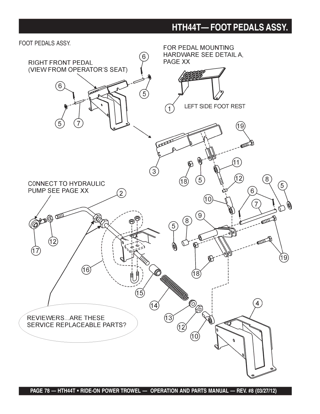 Multiquip manual HTH44T- Foot Pedals Assy 