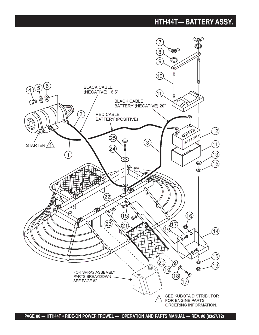 Multiquip manual HTH44T- Battery Assy 