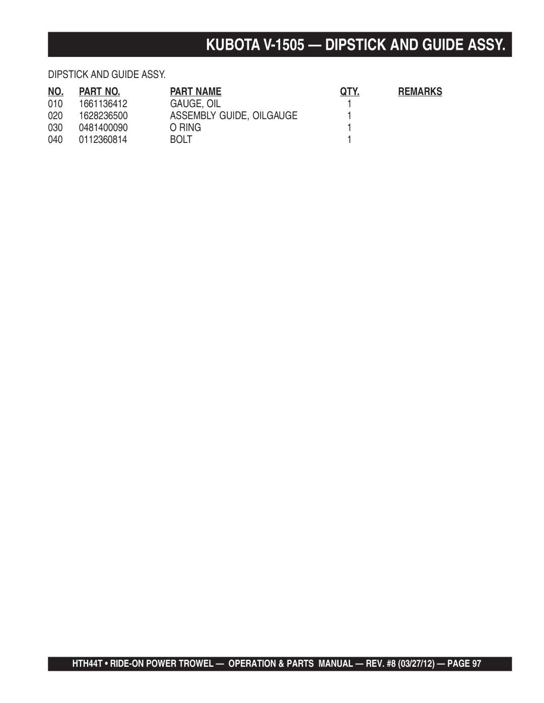 Multiquip HTH44T manual Gauge, Oil, Assembly GUIDE, Oilgauge 