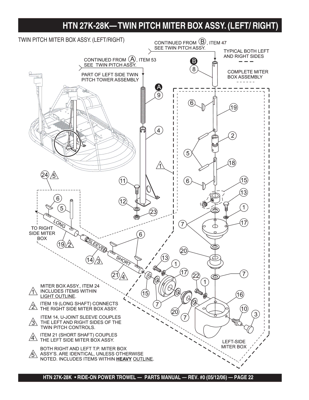 Multiquip HTN 27K-28K-TCSL manual HTN 27K-28K-TWIN Pitch Miter BOX ASSY. LEFT/ Right, Twin Pitch Miter BOX ASSY. LEFT/RIGHT 