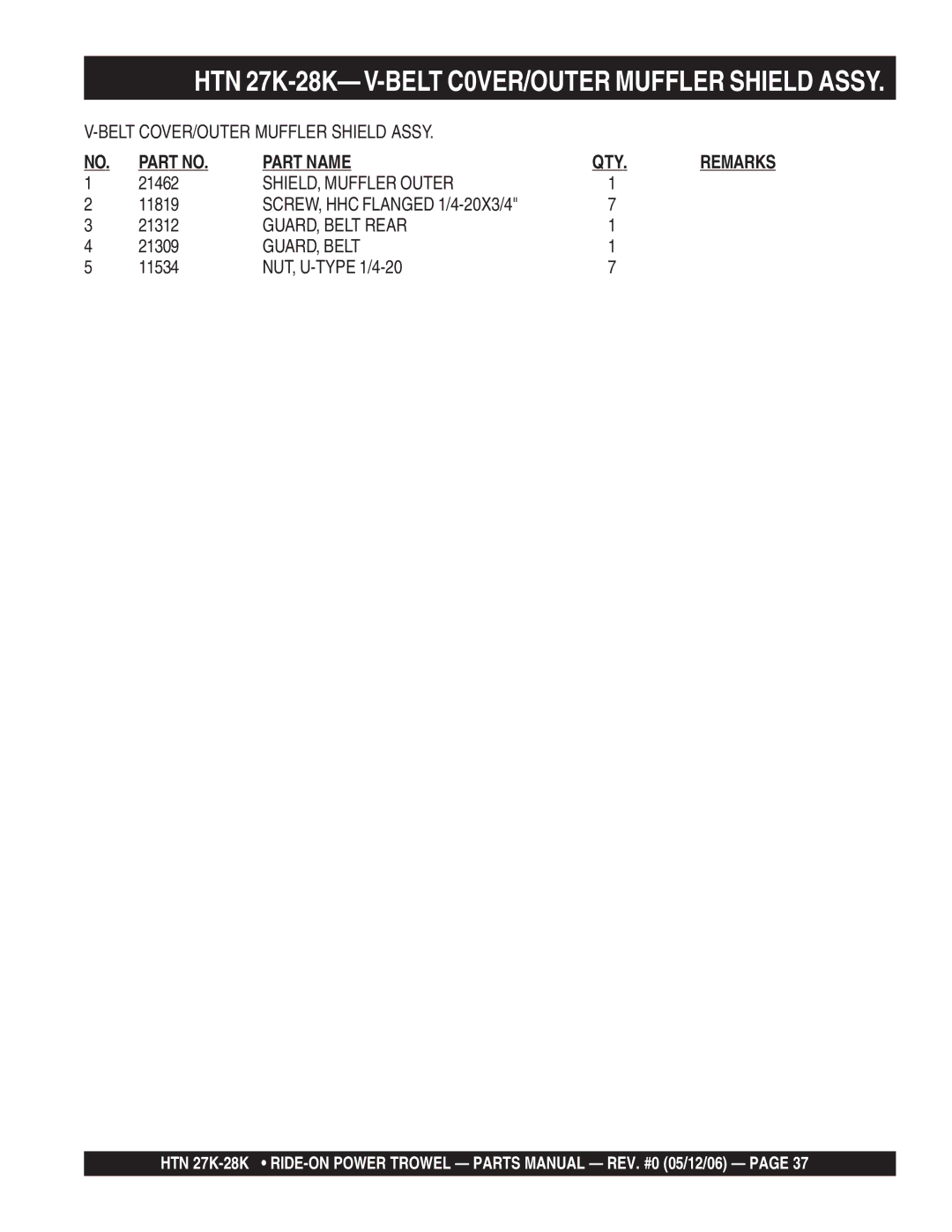 Multiquip HTN 27K-28K-TCSL manual SHIELD, Muffler Outer, GUARD, Belt Rear 