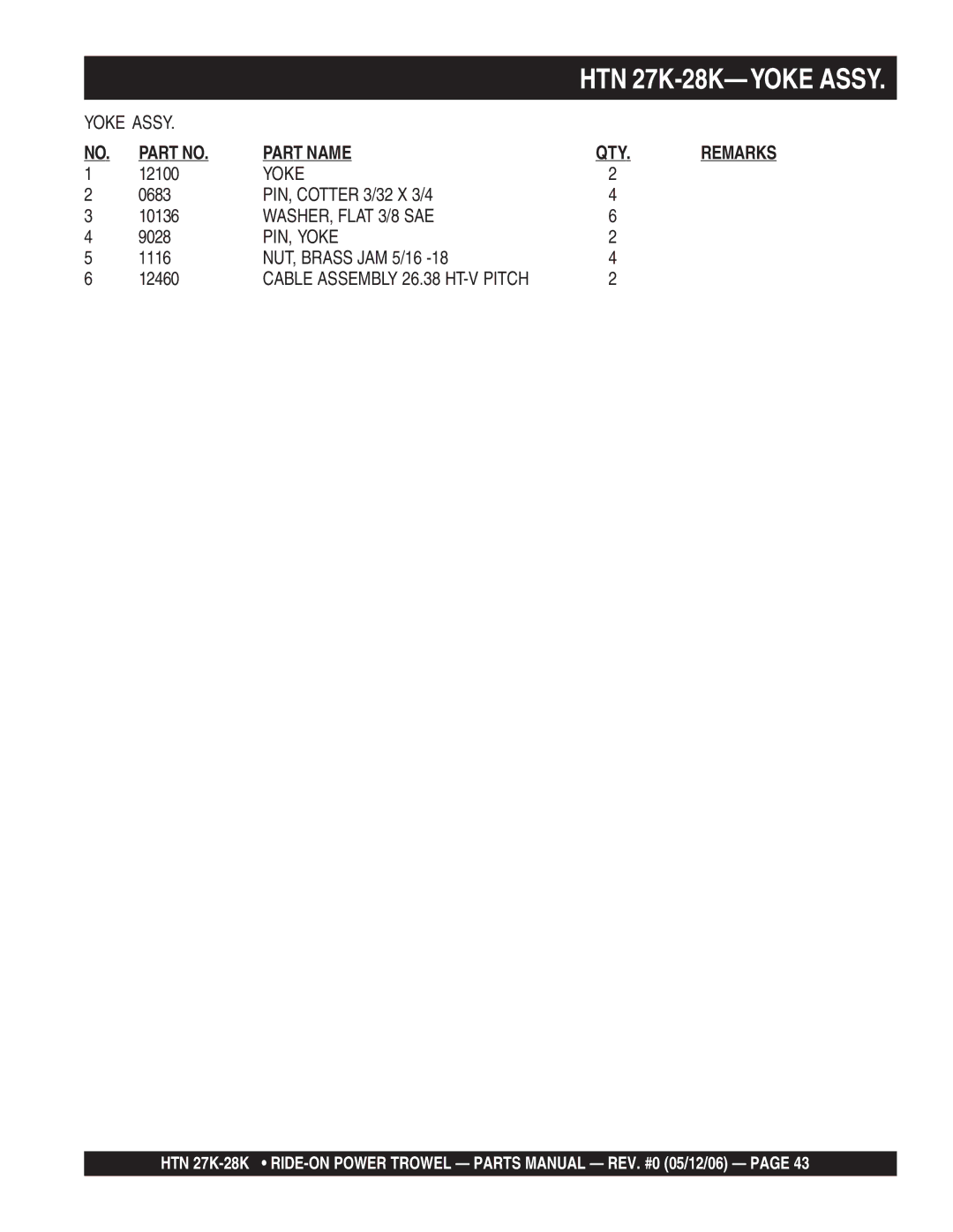 Multiquip HTN 27K-28K-TCSL manual PIN, Yoke 