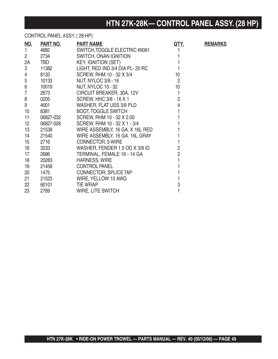 Multiquip HTN 27K-28K-TCSL SWITCH, Onan Ignition TBD KEY, Ignition SET, LIGHT, RED IND 3/4 DIA PL- 20 RC, HARNESS, Wire 