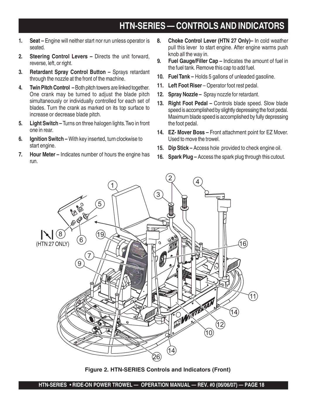 Multiquip HTN-27K-TCSL operation manual HTN-SERIES Controls and Indicators 