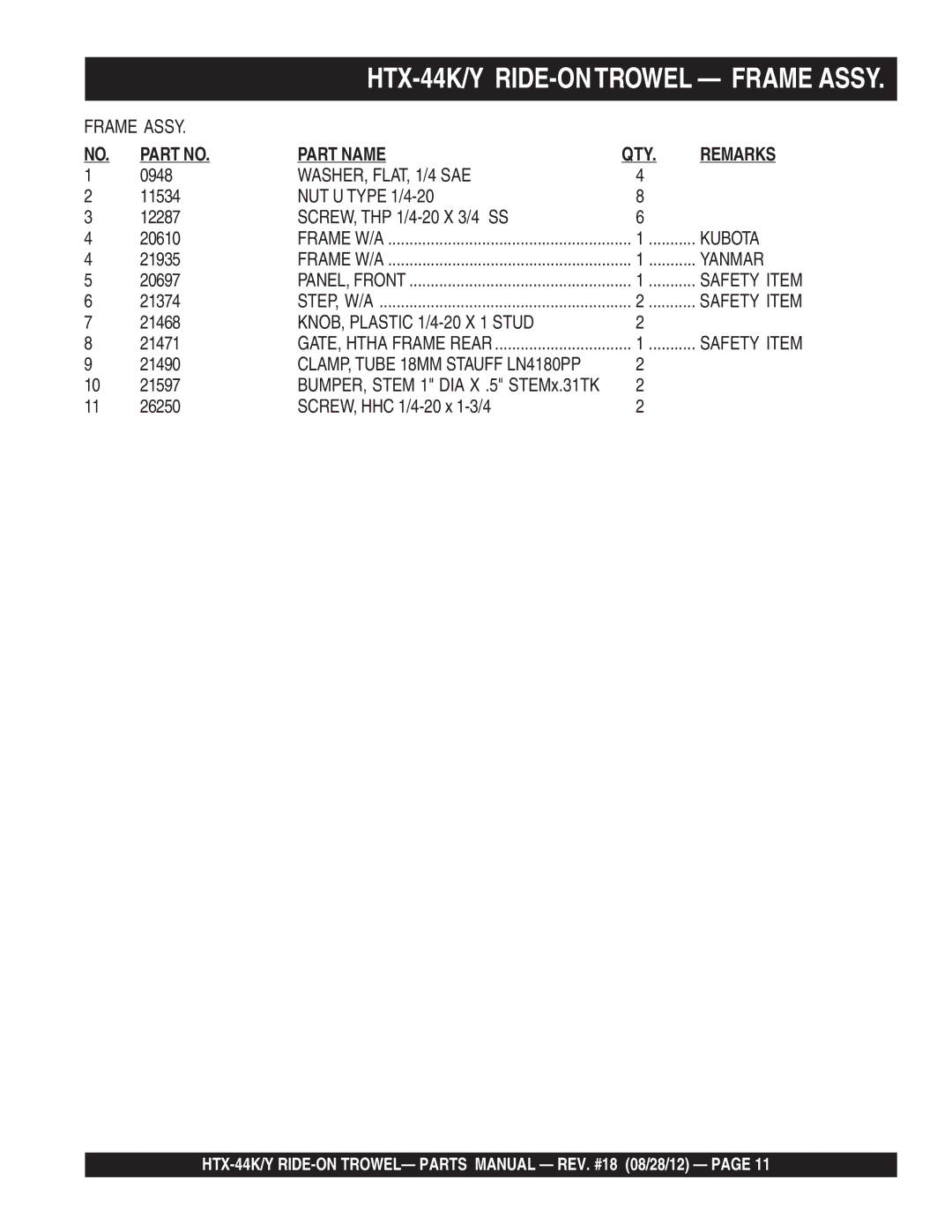 Multiquip HTX-44K4, HTX-44Y5, HTX-44Y4, HTX-44K5 HTX-44K/Y RIDE-ONTROWEL Frame Assy, WASHER, FLAT, 1/4 SAE, Kubota, Yanmar 