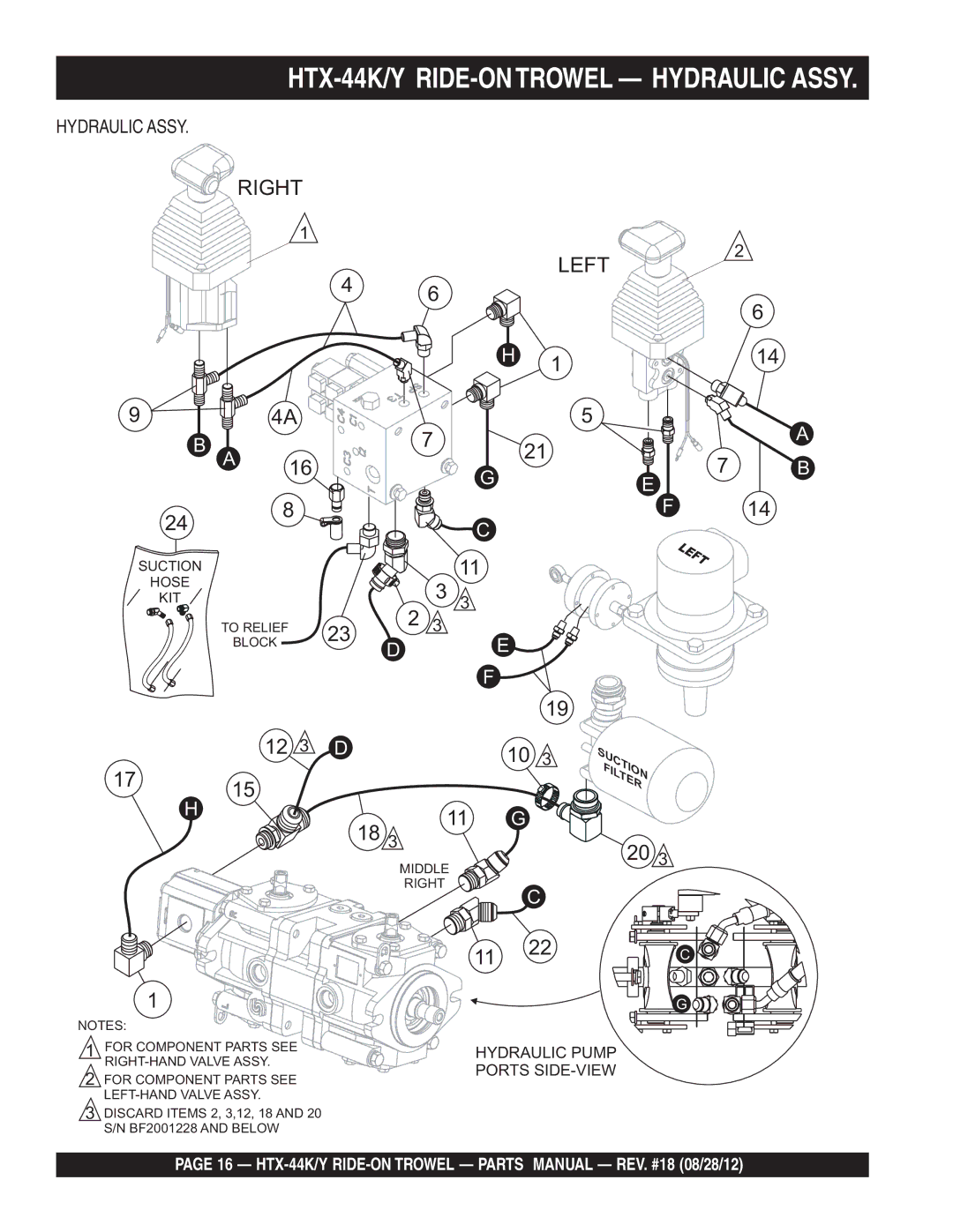 Multiquip HTX-44Y5, HTX-44Y4, HTX-44K5, HTX-44K4 manual HTX-44K/Y RIDE-ONTROWEL Hydraulic Assy 