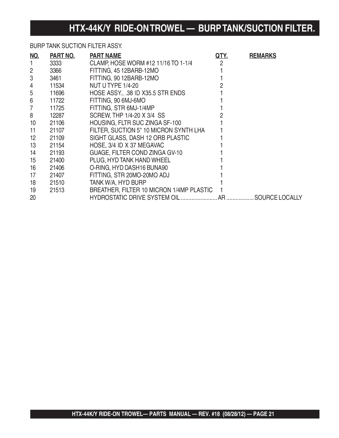 Multiquip HTX-44Y4, HTX-44Y5, HTX-44K5, HTX-44K4 manual HTX-44K/Y RIDE-ONTROWEL BURPTANK/SUCTION Filter 