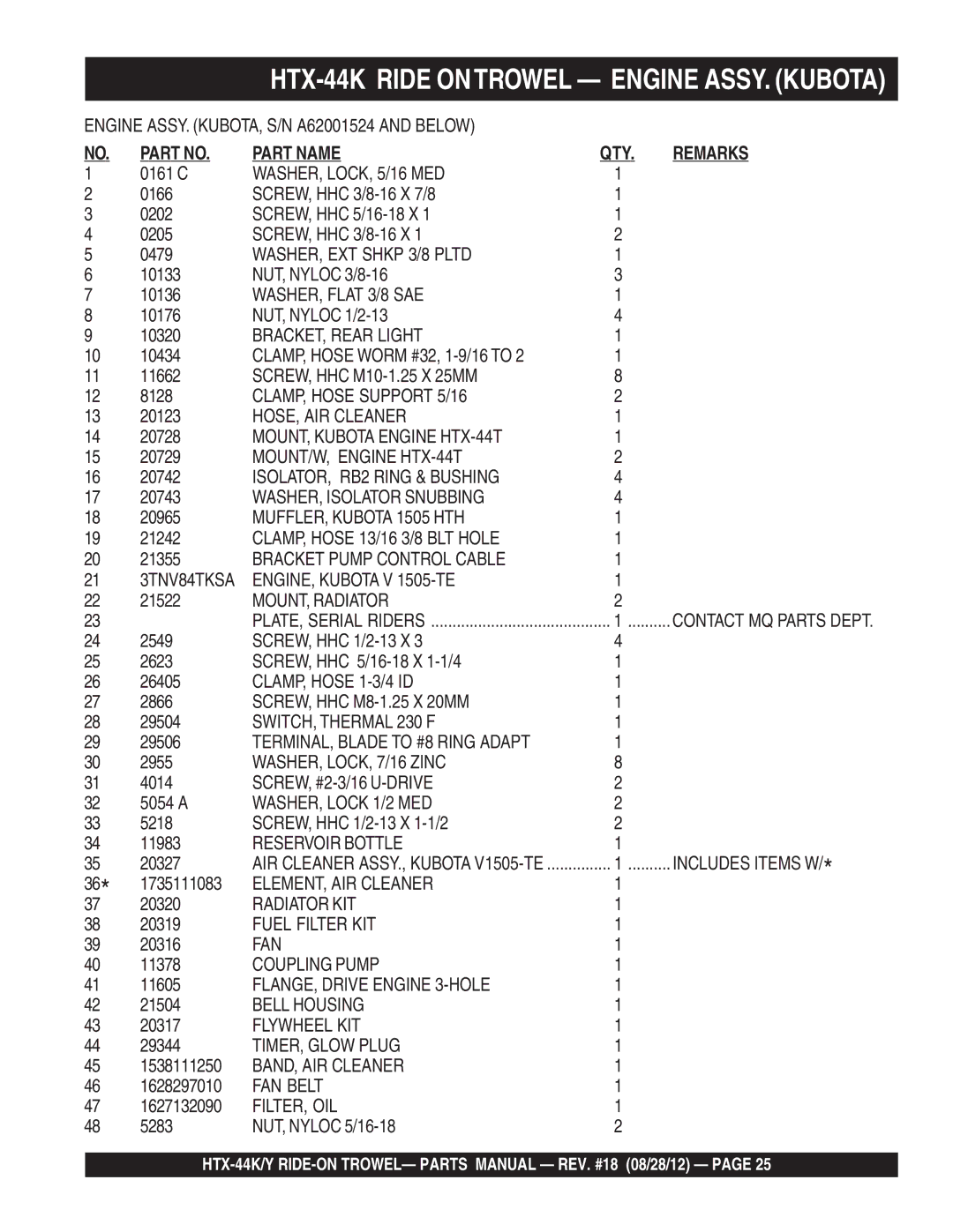 Multiquip HTX-44Y4 manual BRACKET, Rear Light, CLAMP, Hose Support 5/16, HOSE, AIR Cleaner, MOUNT, Kubota Engine HTX-44T 