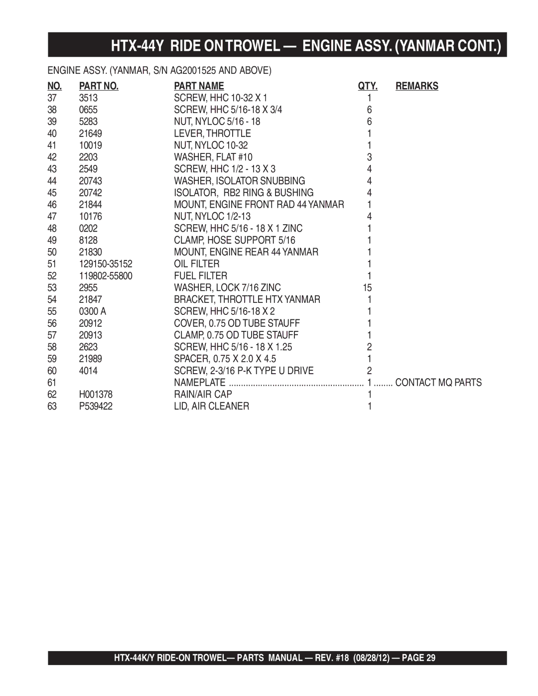 Multiquip HTX-44Y4 LEVER, Throttle, WASHER, Flat #10, MOUNT, Engine Rear 44 Yanmar, OIL Filter, Fuel Filter, Rain/Air Cap 