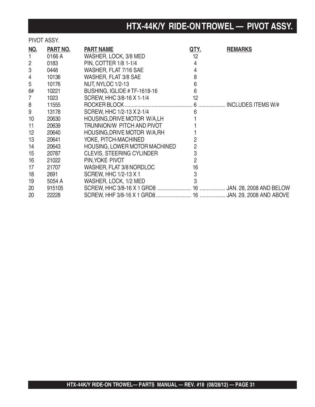 Multiquip HTX-44K4 WASHER, LOCK, 3/8 MED, WASHER, Flat 7/16 SAE, BUSHING, Iglide # TF-1618-16, HOUSING,DRIVE Motor W/A,LH 