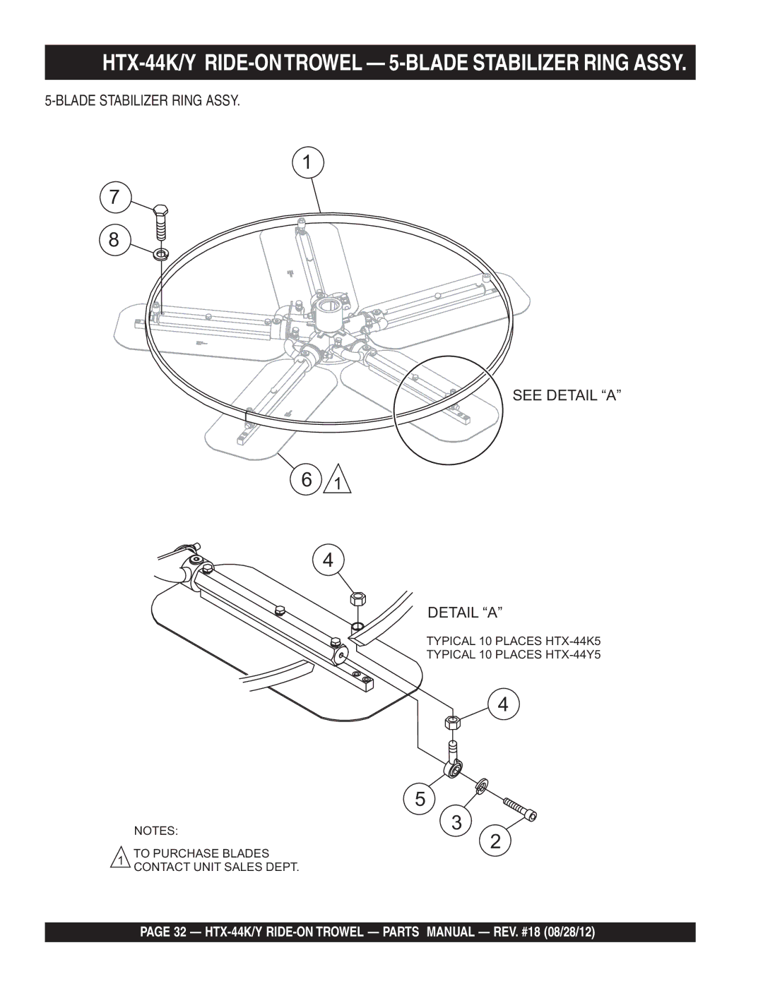 Multiquip HTX-44Y5, HTX-44Y4 HTX-44K/Y RIDE-ONTROWEL 5-BLADE Stabilizer Ring Assy, Blade Stabilizer Ring Assy See Detail a 