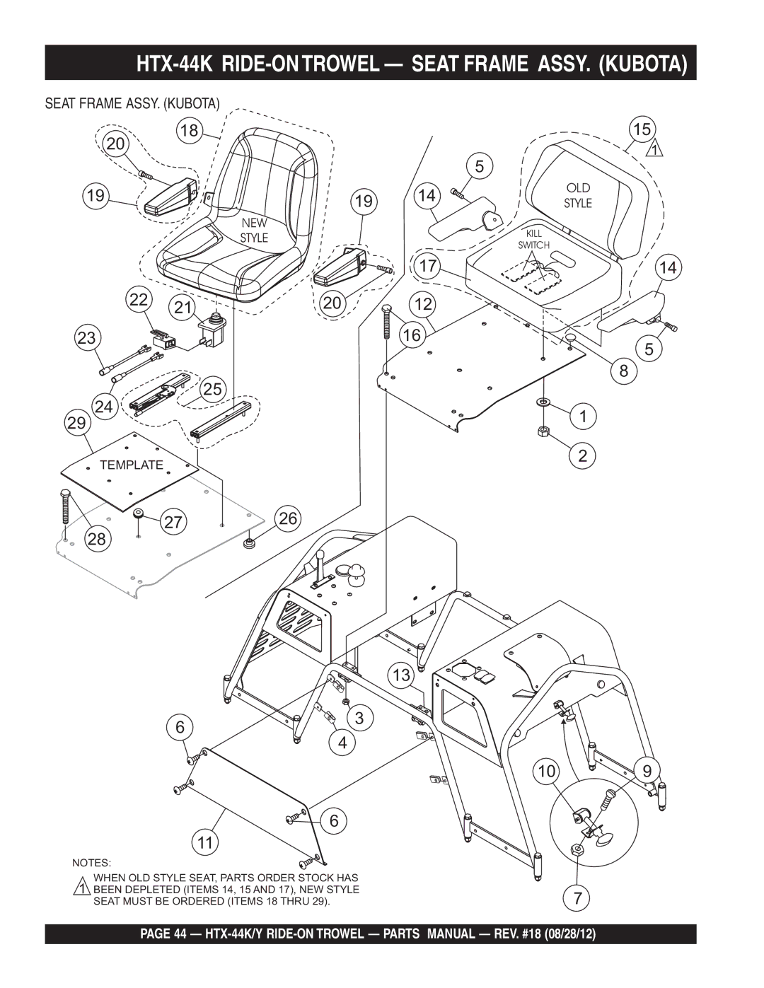 Multiquip HTX-44Y5, HTX-44Y4, HTX-44K5, HTX-44K4 manual HTX-44K RIDE-ONTROWEL Seat Frame ASSY. Kubota 