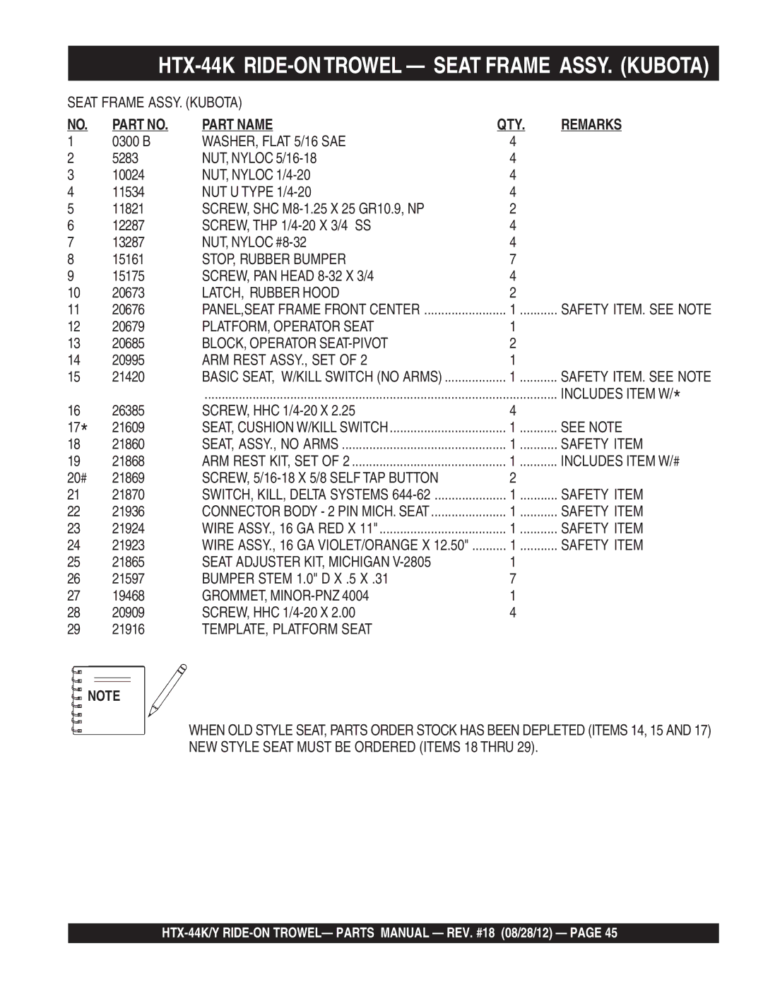 Multiquip HTX-44Y4, HTX-44Y5, HTX-44K5, HTX-44K4 manual HTX-44K RIDE-ONTROWEL Seat Frame ASSY. Kubota 