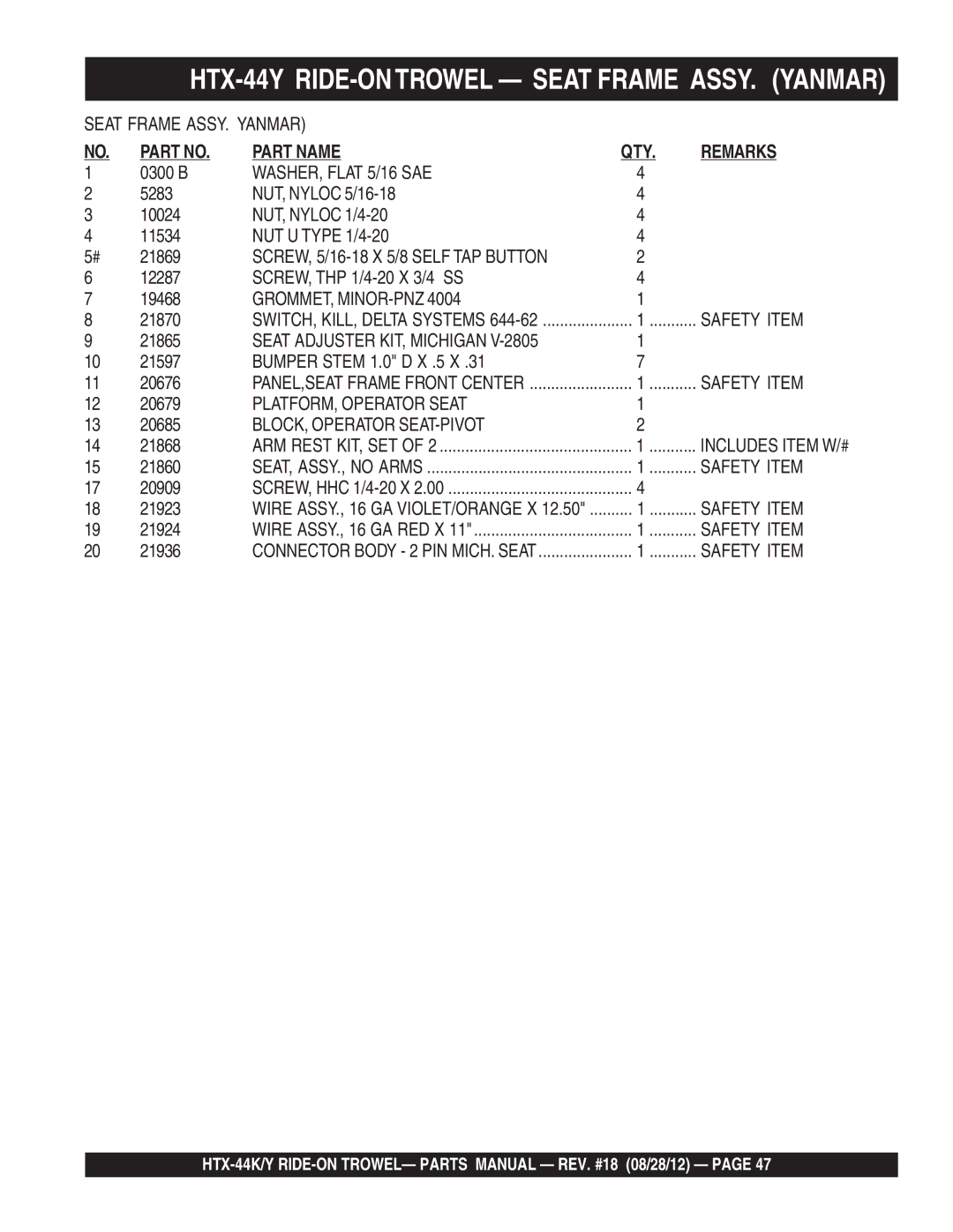 Multiquip HTX-44K4, HTX-44Y5, HTX-44Y4, HTX-44K5 manual SCREW, THP 1/4-20 X 3/4 SS 19468 