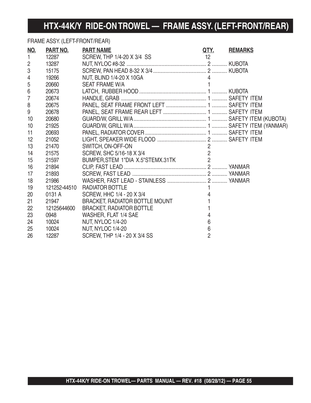 Multiquip HTX-44K4, HTX-44Y5, HTX-44Y4, HTX-44K5 manual HTX-44K/Y RIDE-ONTROWEL Frame ASSY. LEFT-FRONT/REAR 