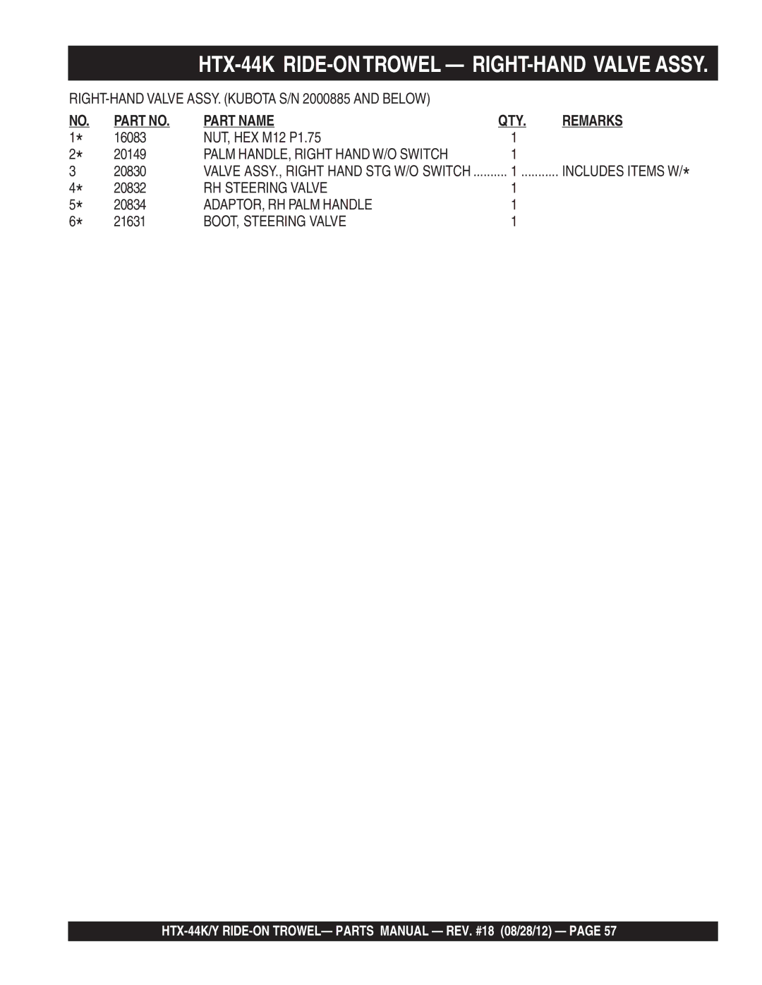 Multiquip HTX-44Y4, HTX-44Y5, HTX-44K5, HTX-44K4 manual RH Steering Valve, ADAPTOR, RH Palm Handle, BOOT, Steering Valve 