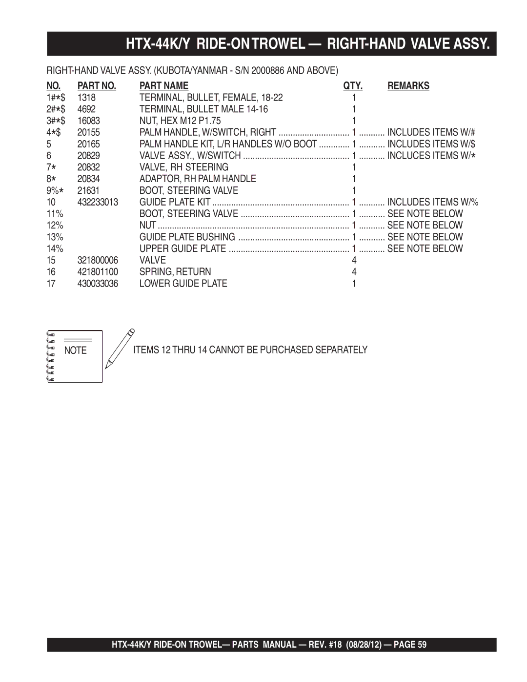 Multiquip HTX-44K4, HTX-44Y5 TERMINAL, BULLET, Female, TERMINAL, Bullet Male, VALVE, RH Steering, Valve, SPRING, Return 