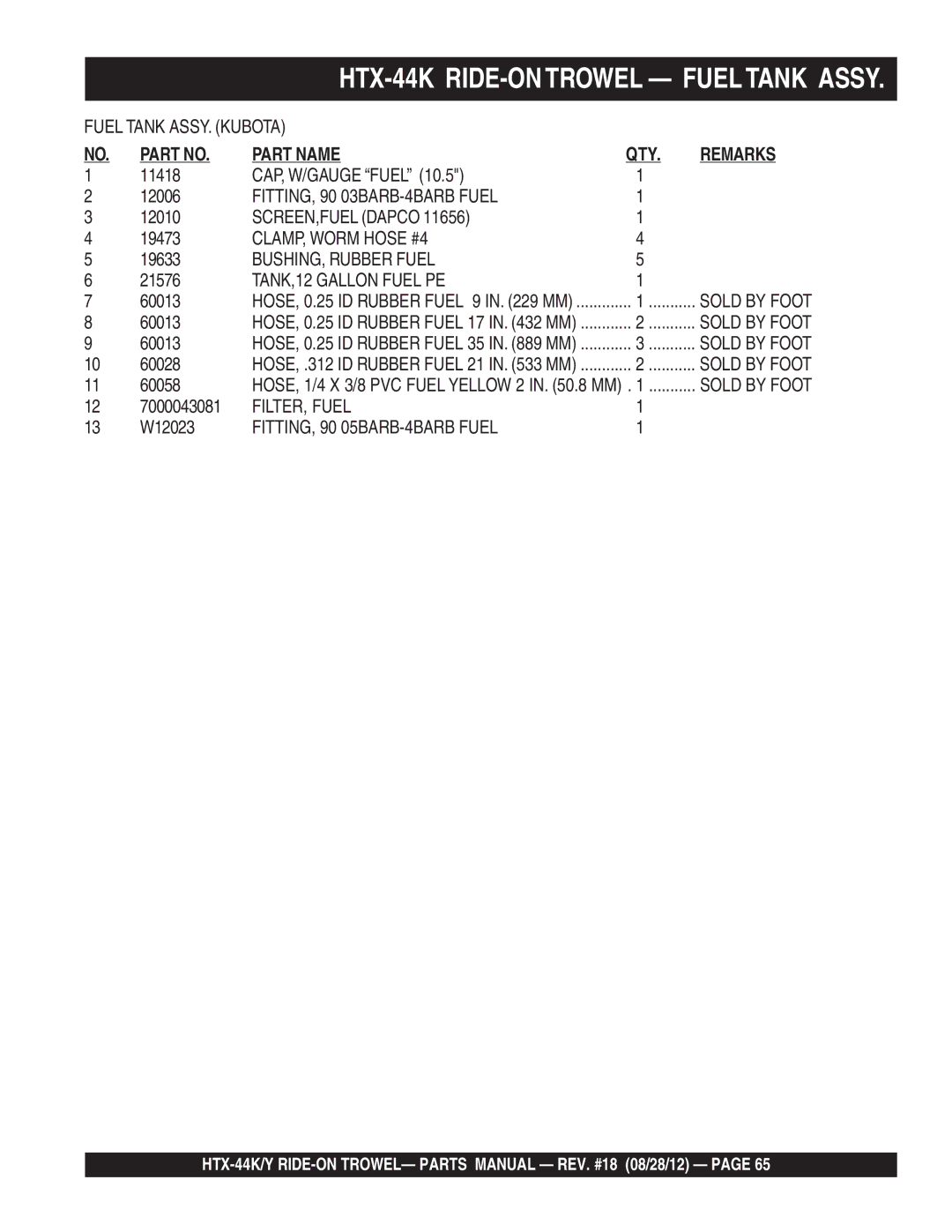 Multiquip HTX-44Y4, HTX-44Y5, HTX-44K5, HTX-44K4 manual HTX-44K RIDE-ON Trowel Fuel Tank Assy 