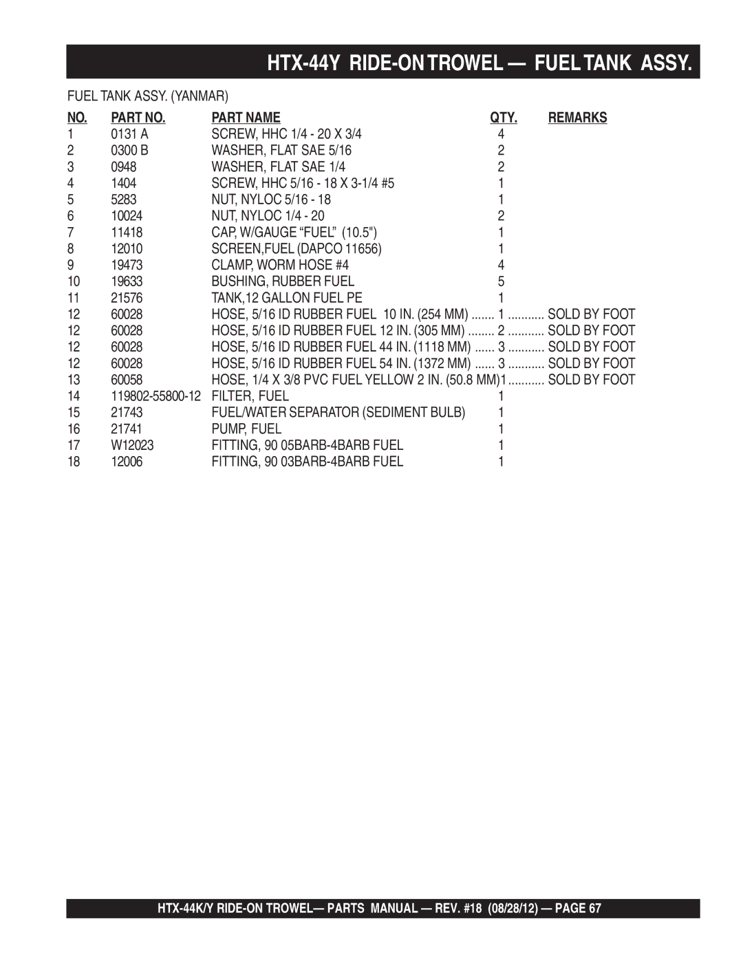 Multiquip HTX-44K4 manual HTX-44Y RIDE-ON Trowel Fuel Tank Assy, WASHER, Flat SAE 5/16, WASHER, Flat SAE 1/4, PUMP, Fuel 