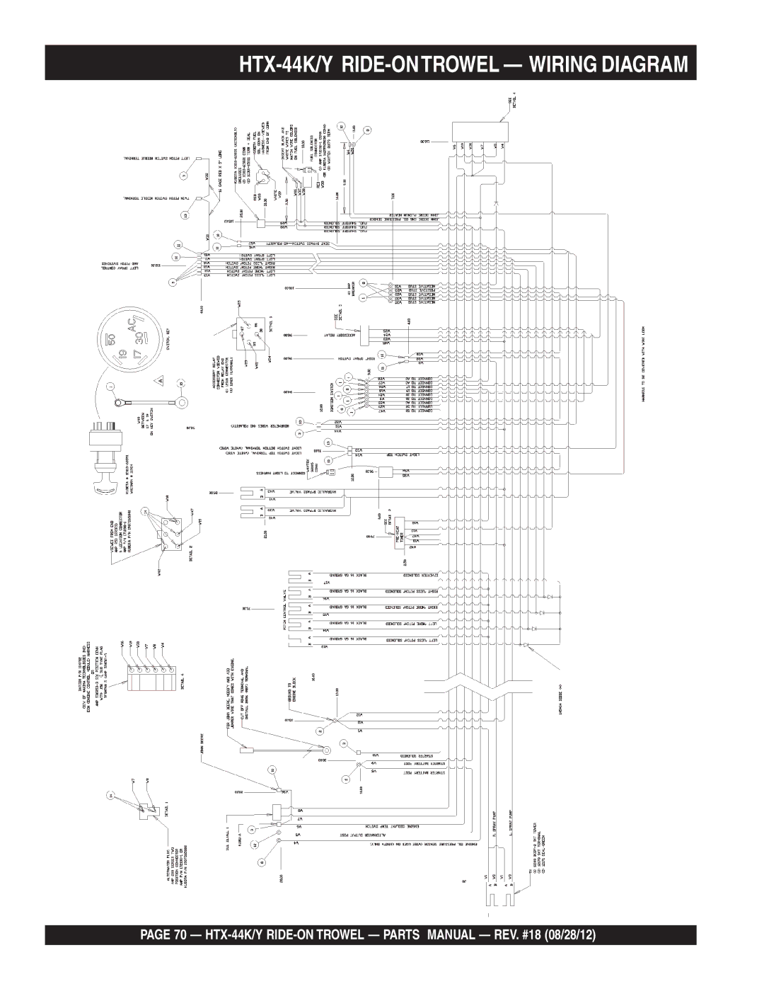 Multiquip HTX-44K5, HTX-44Y5, HTX-44Y4, HTX-44K4 manual HTX-44K/Y RIDE-ONTROWEL Wiring Diagram 